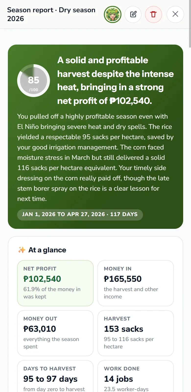 An anee.io season report: net profit, money in and out, harvest per hectare
